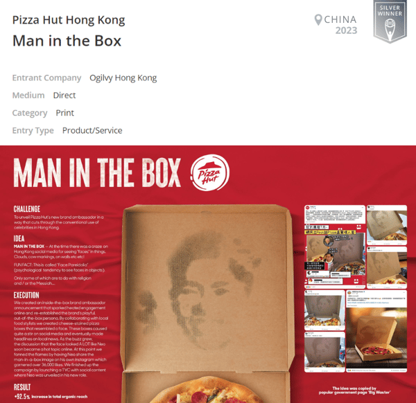 Pizza Hut - Man in Box